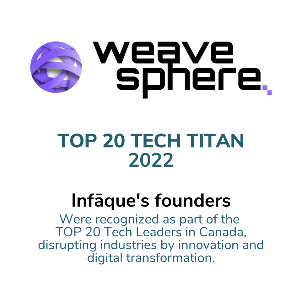 Tech Titan Top 20