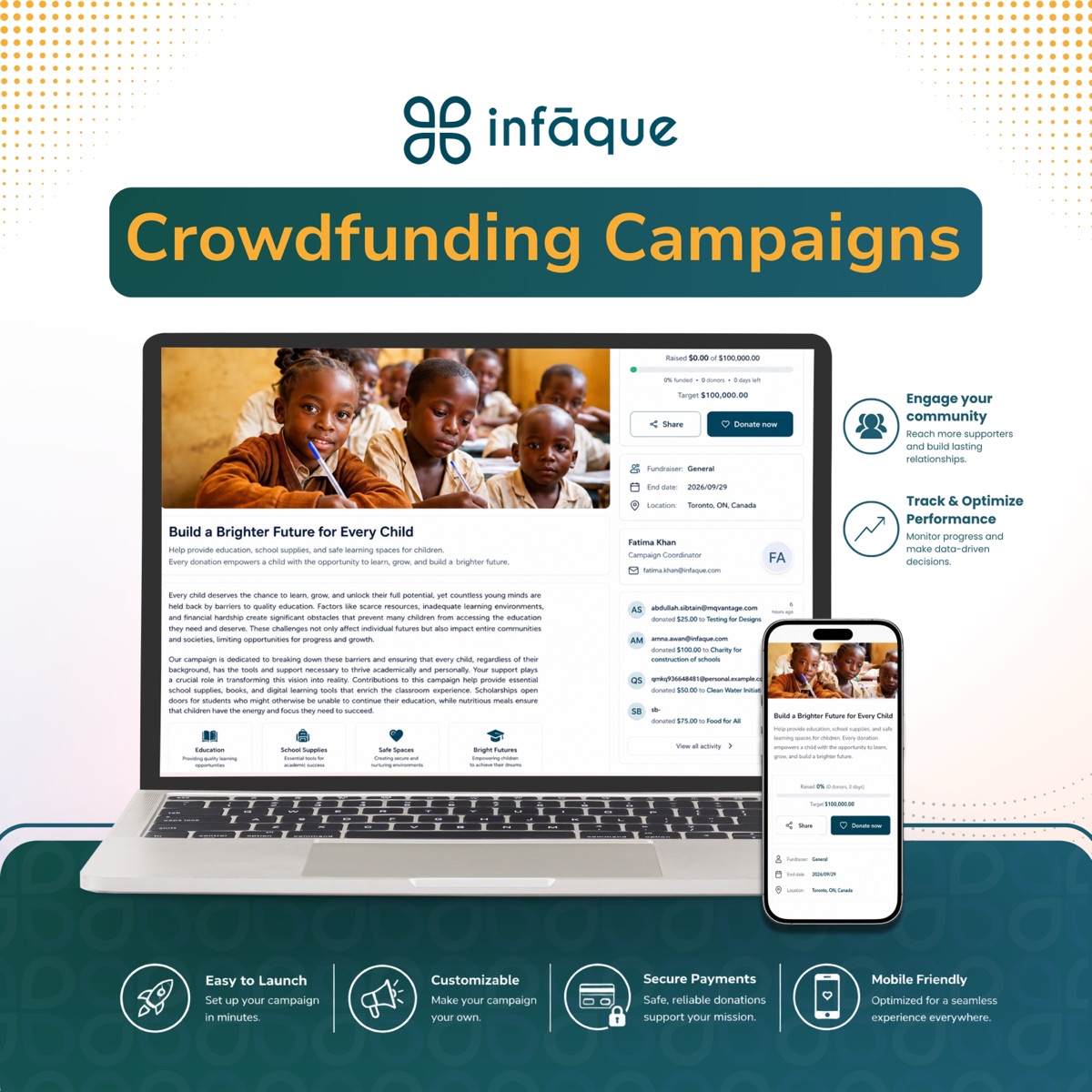 Infāque crowdfunding campaign page showing fundraising goal progress, live donor activity feed, and campaign cause details on desktop and mobile.