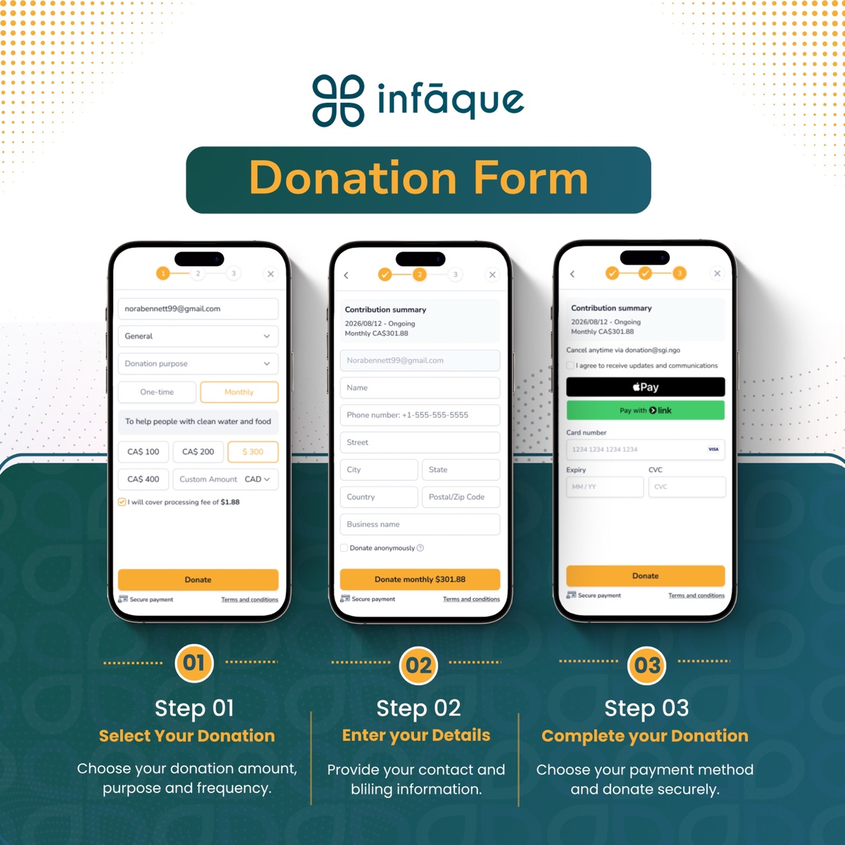 Infāque three-step branded donation form on mobile — selecting amount and frequency, entering details, and completing payment with Apple Pay and card.