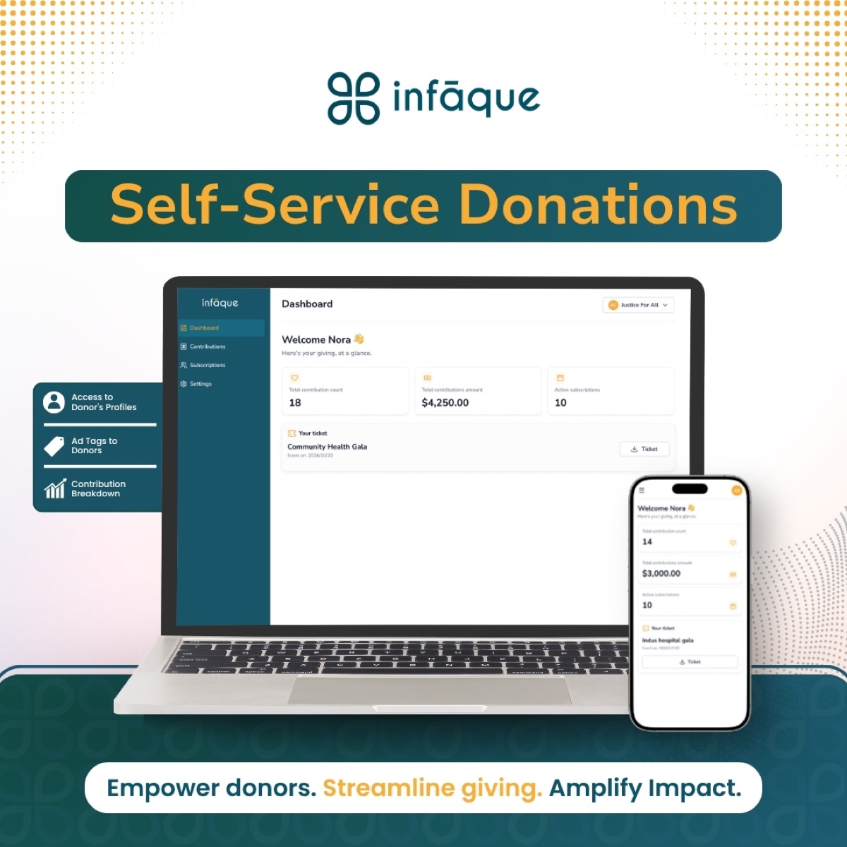 Infāque donor self-service portal showing a donor's contribution count, total contributions, active subscriptions, and event tickets on desktop and mobile.