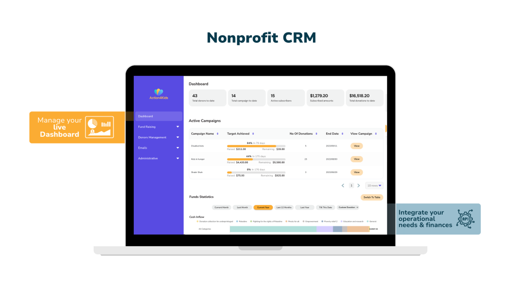 Nonprofit CRM